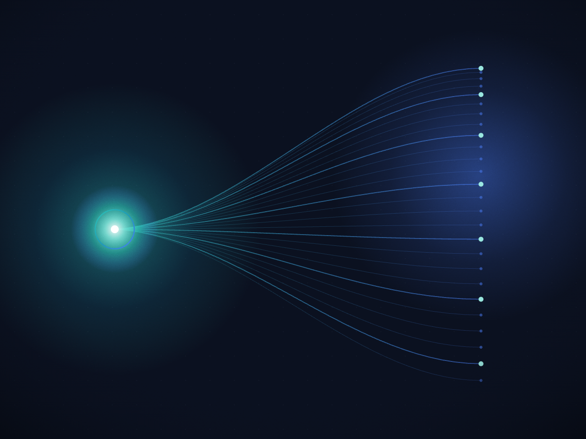 AI Hyper-Personalization Campaign