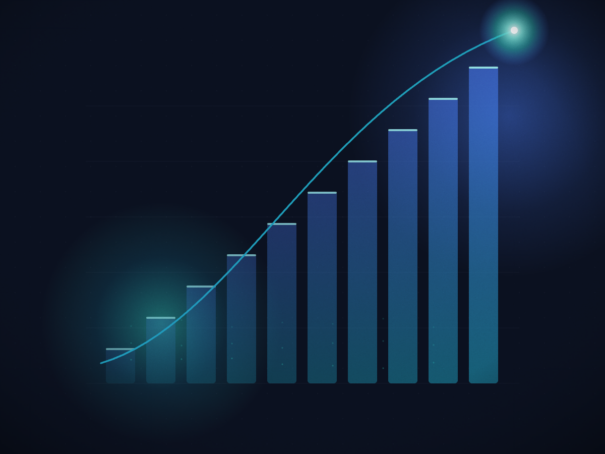 Dedicated IP Warming Program